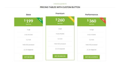 Pricing tables with custom button